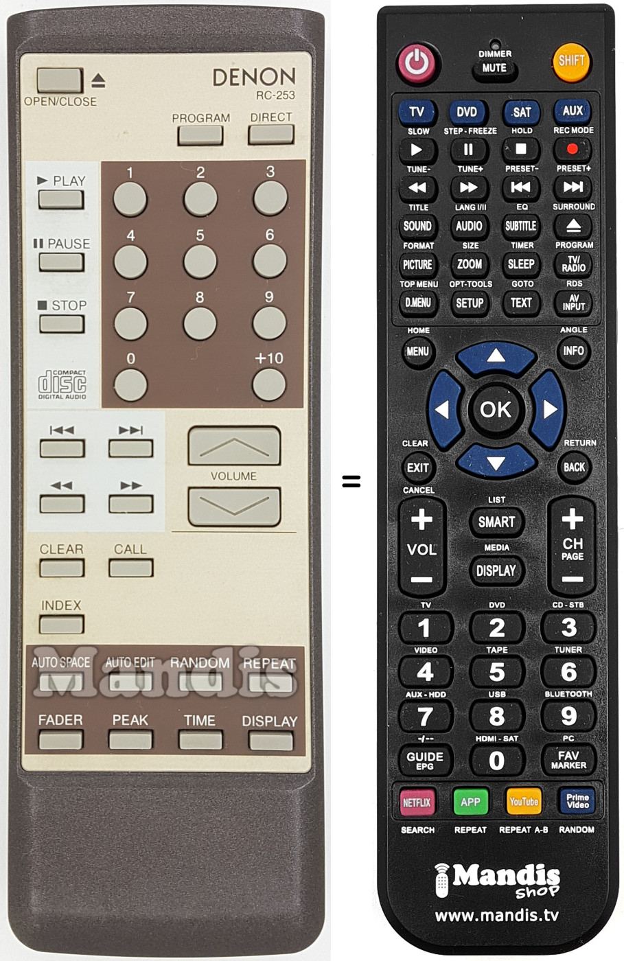 Télécommande équivalente RC-253