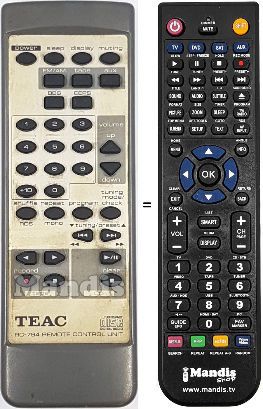 Télécommande équivalente RC-794