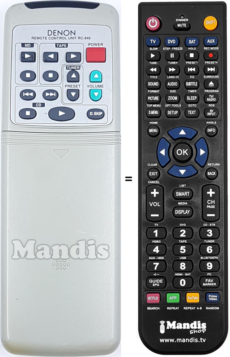 Télécommande équivalente RC-846