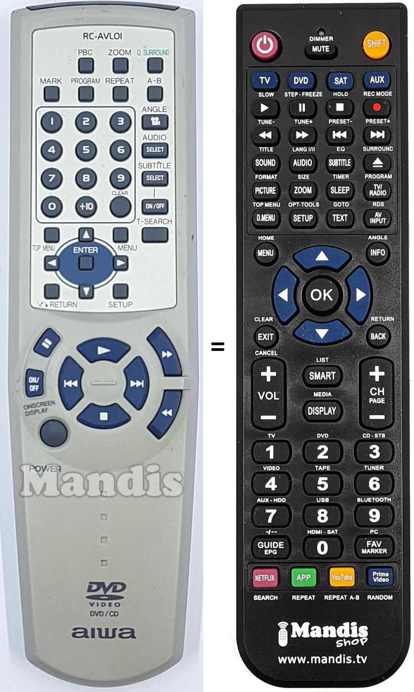 Replacement remote control RC-AVL 01