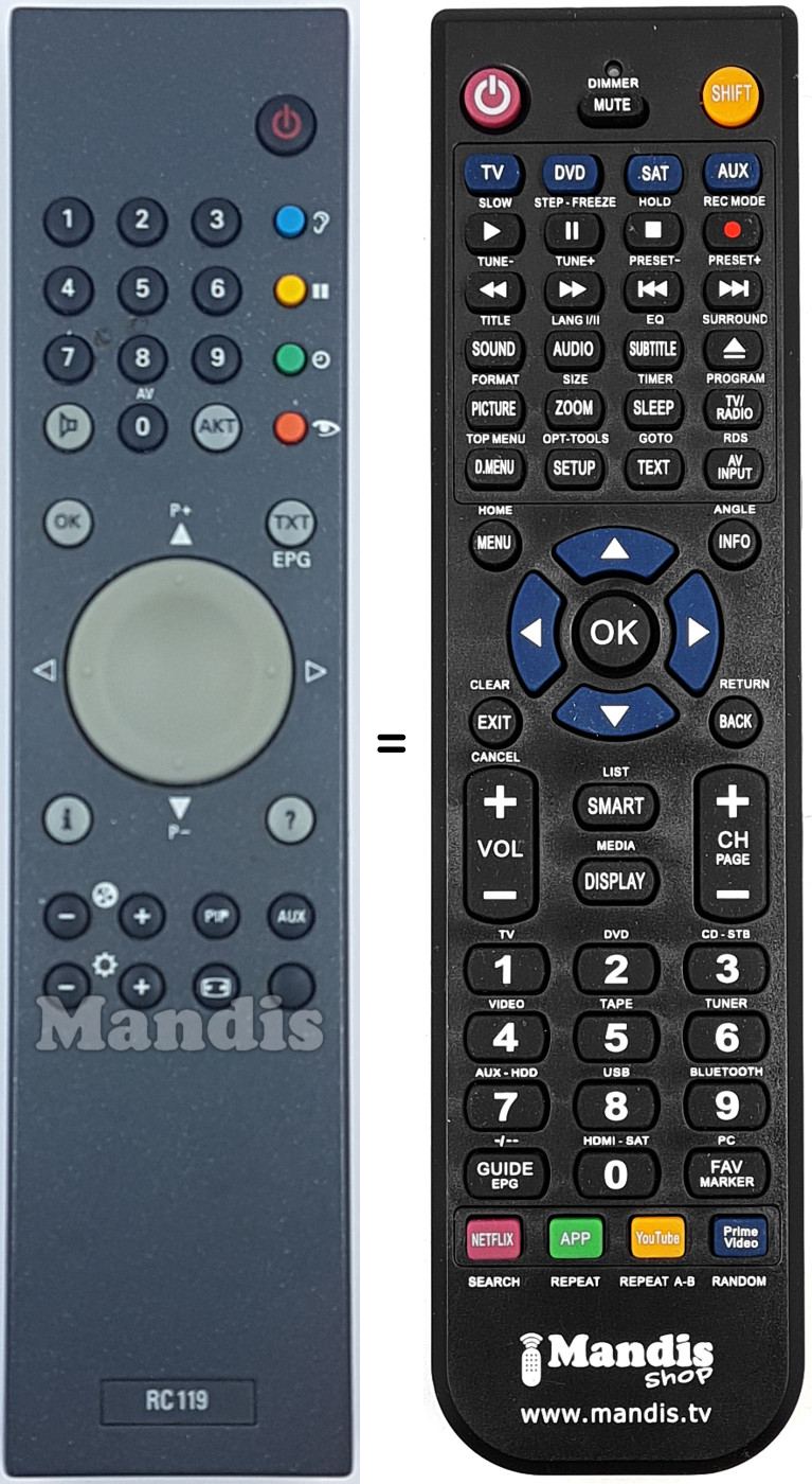 Télécommande équivalente RC119