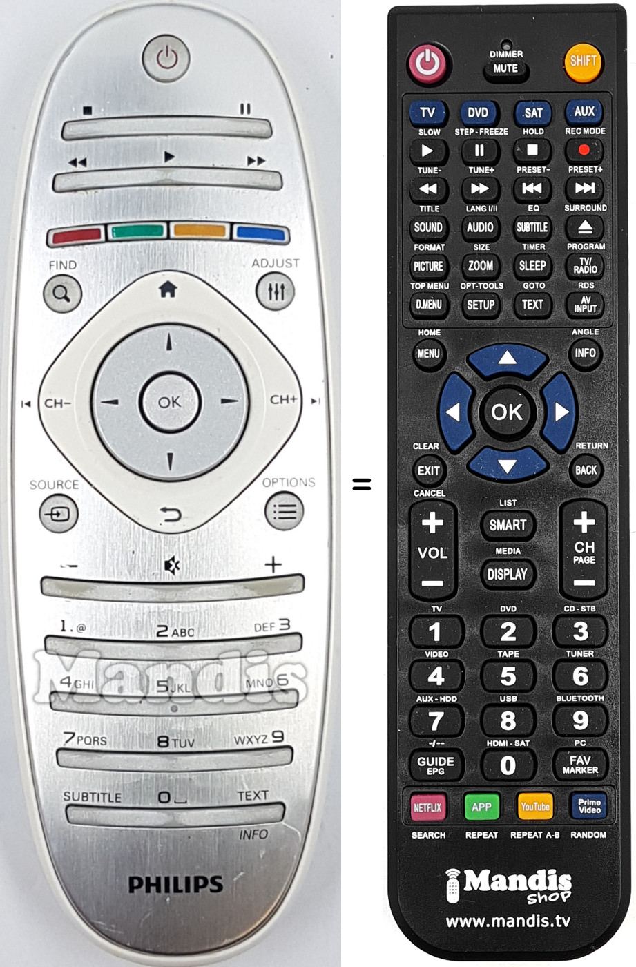 Mando a distancia equivalente RC281380501
