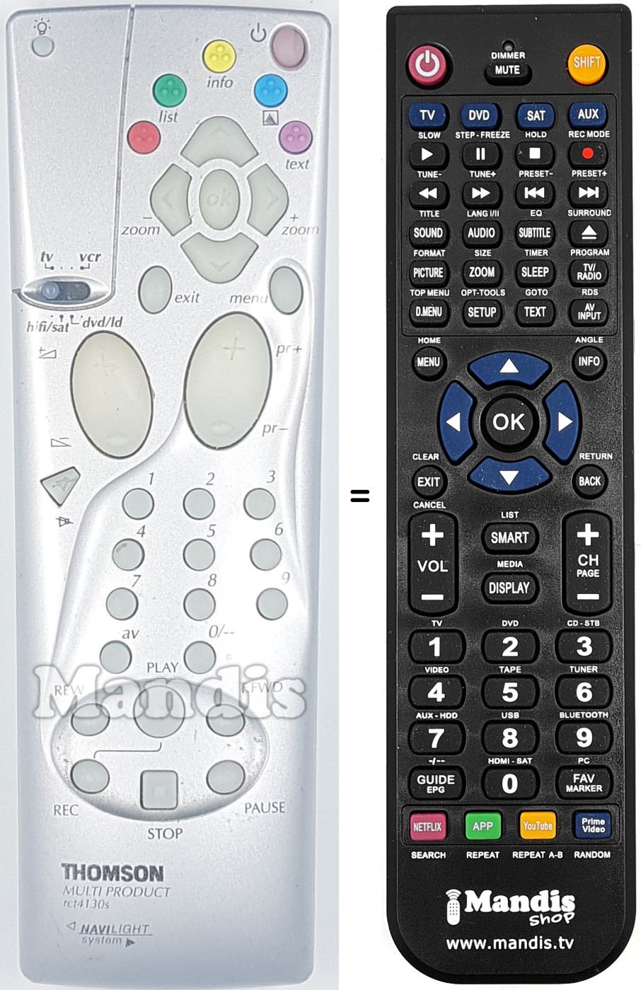 Mando a distancia equivalente RCT 4130 S