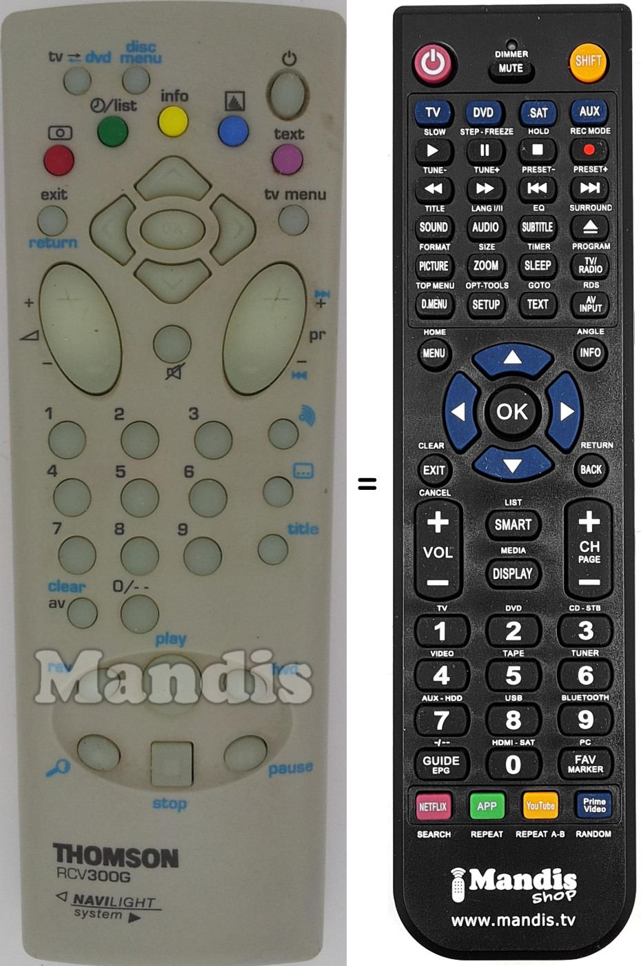 Mando a distancia equivalente RCV300G