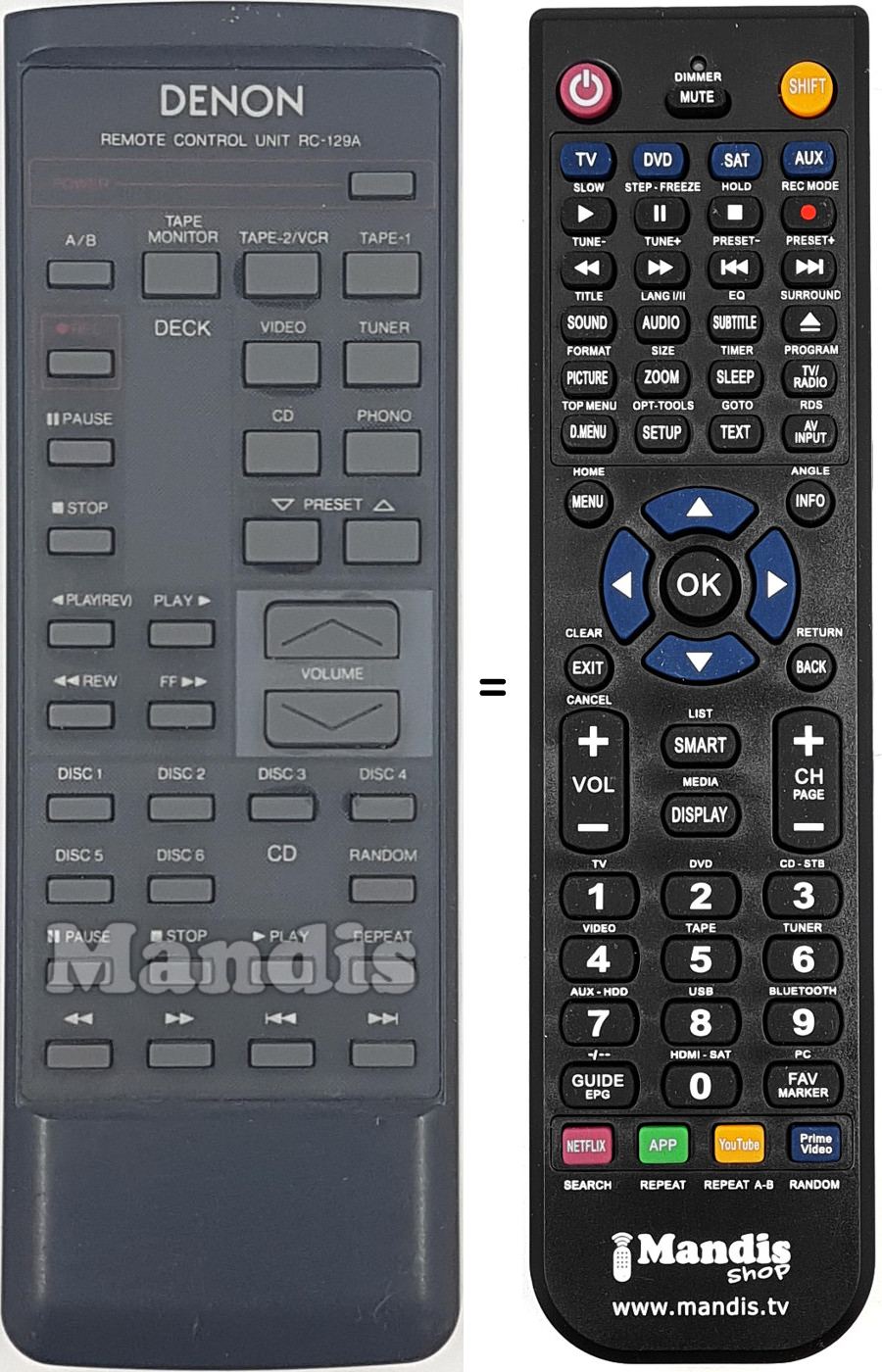 Télécommande équivalente RC-129 A