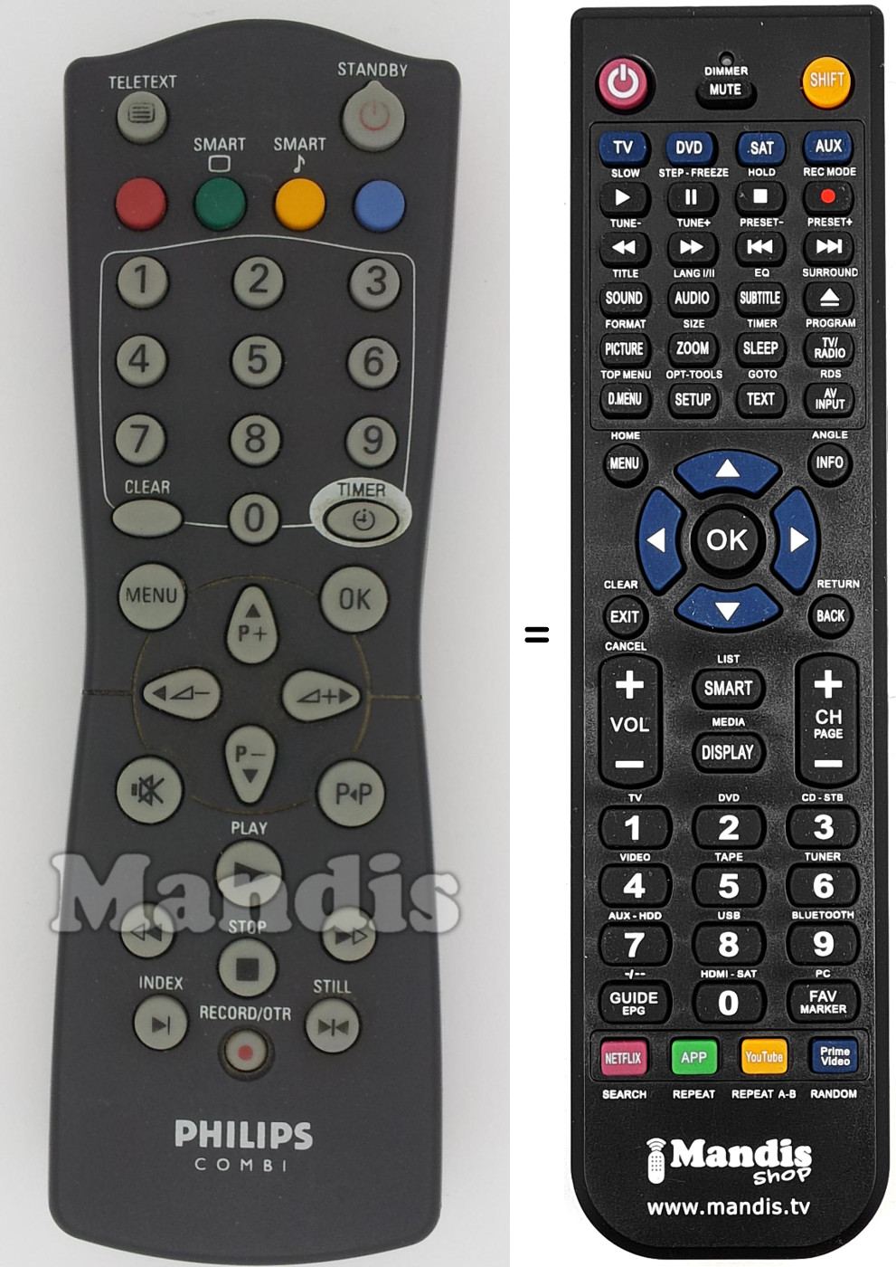 Mando a distancia equivalente Philips REMCON1213