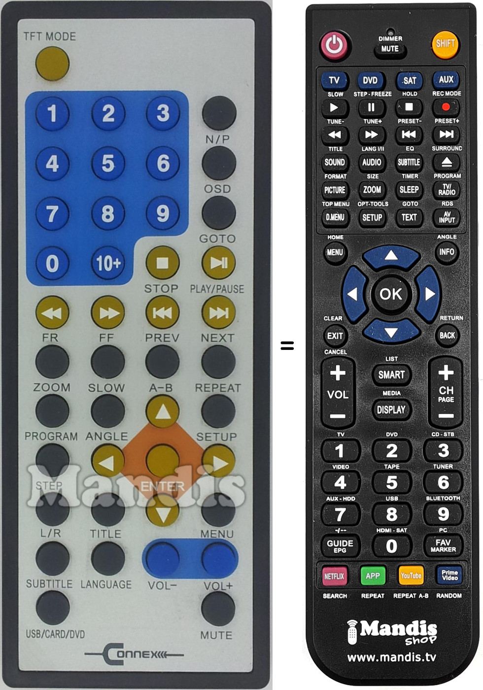 Télécommande équivalente REMCON1423