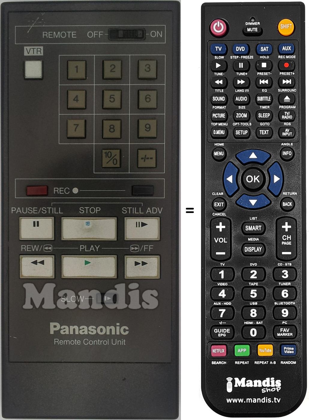 Télécommande équivalente REMCON1428