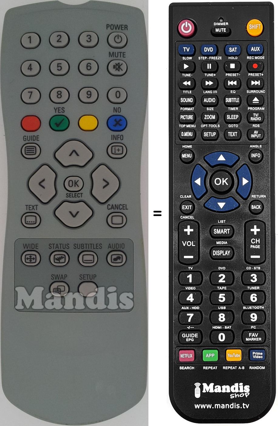 Mando a distancia equivalente REMCON1447