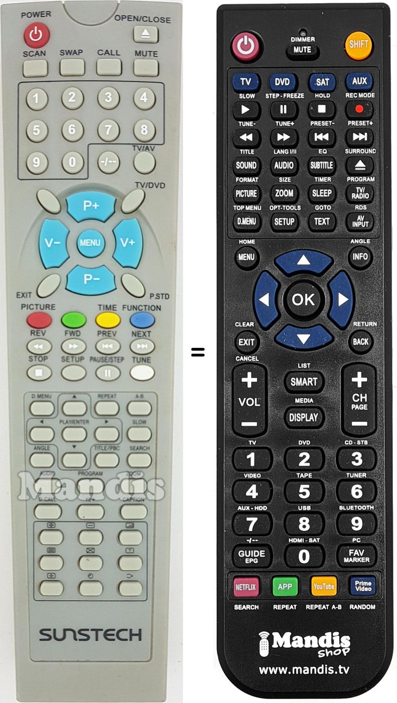 Mando a distancia equivalente REMCON1461