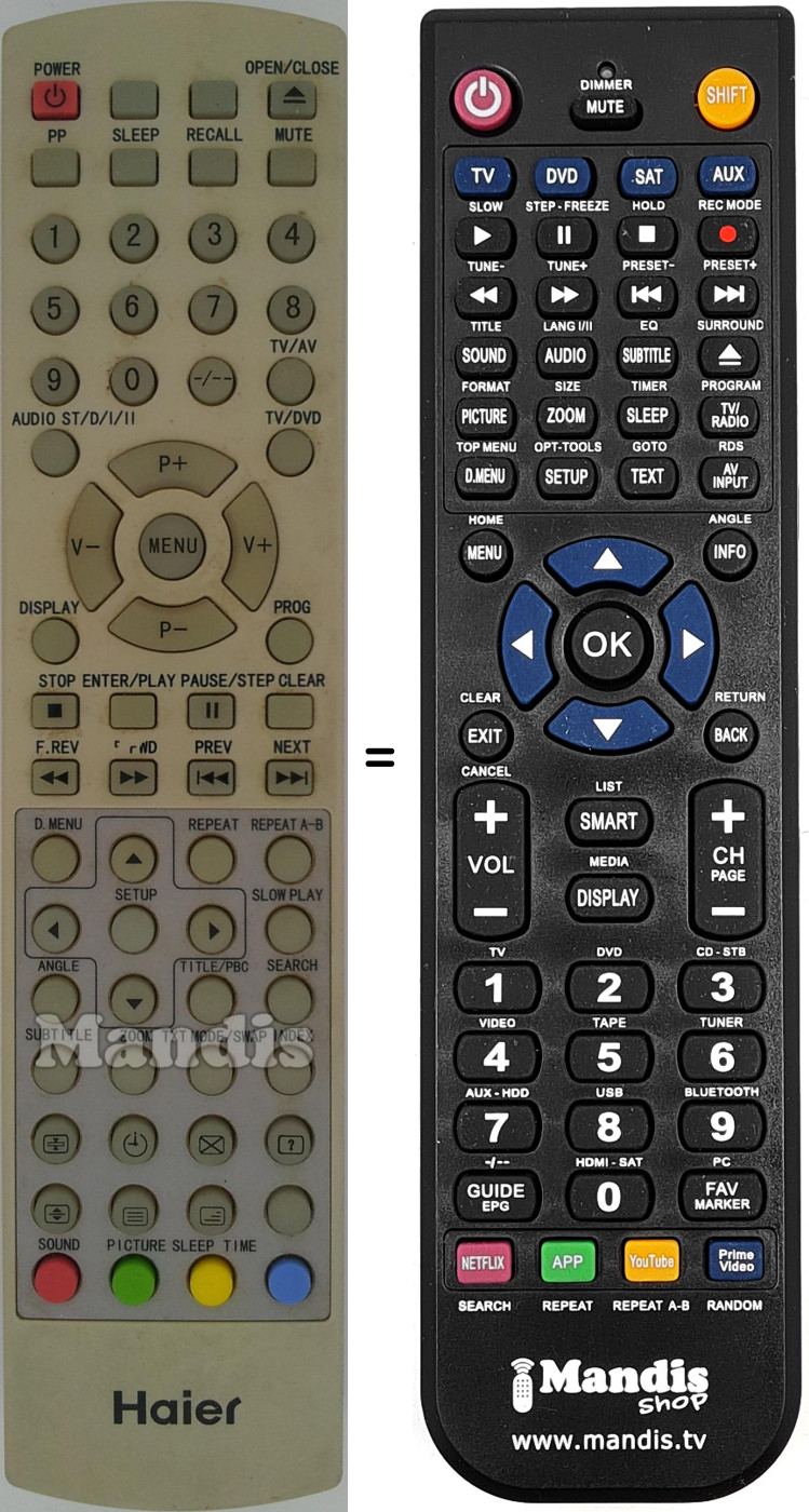 Télécommande équivalente REMCON1468