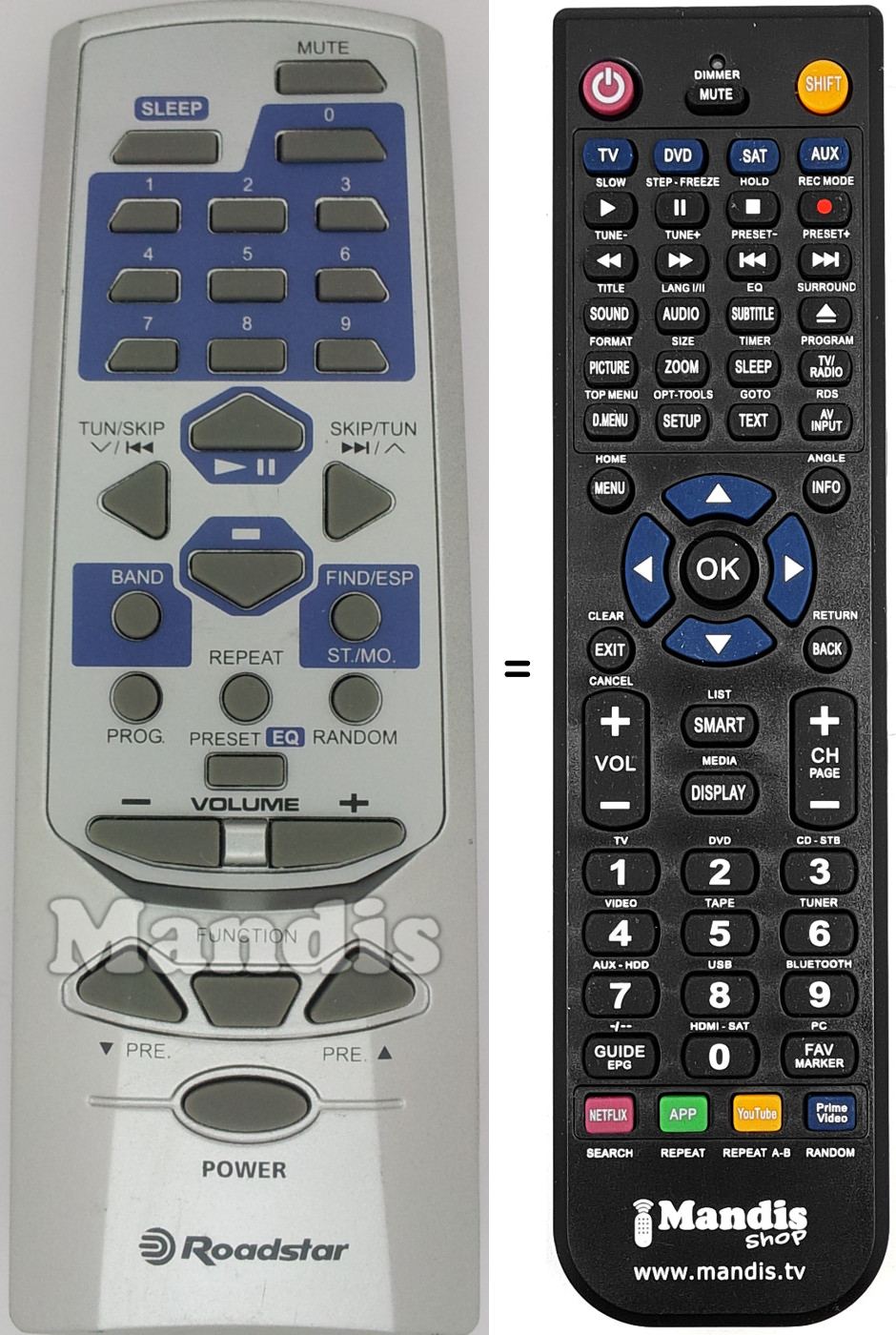 Replacement remote control REMCON1500