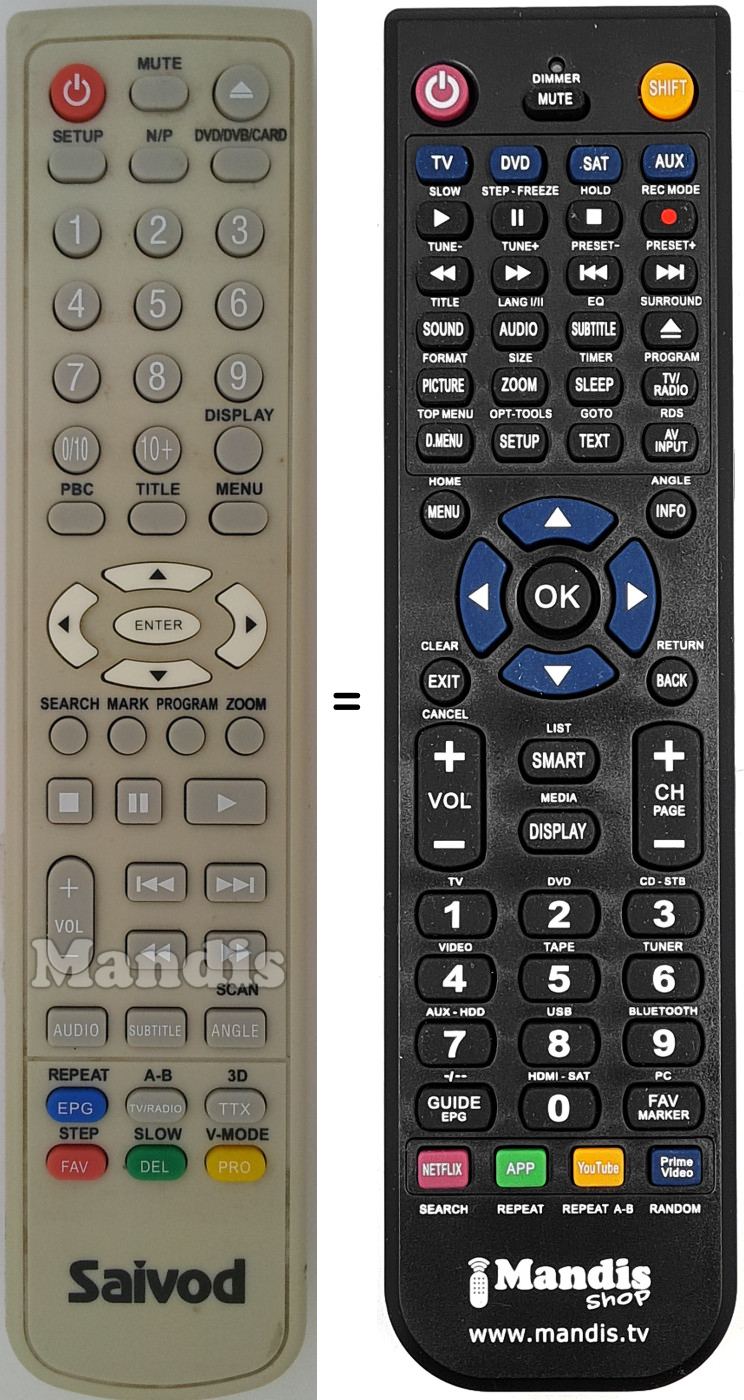 Mando a distancia equivalente REMCON1528