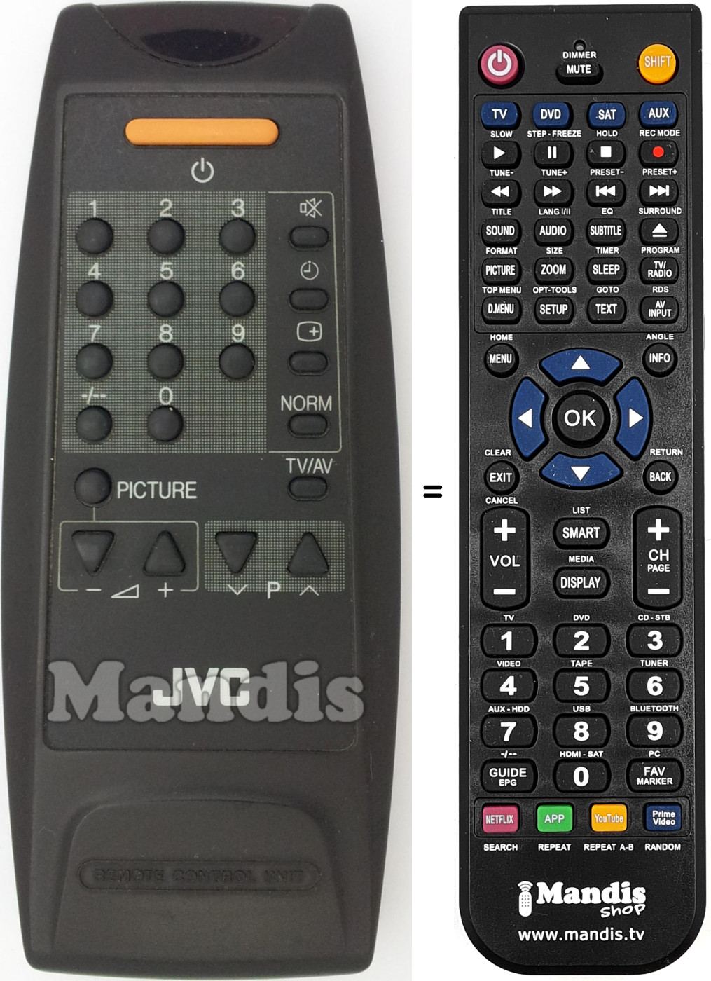 Mando a distancia equivalente REMCON1537