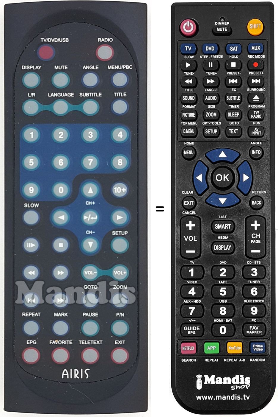 Replacement remote control REMCON1598