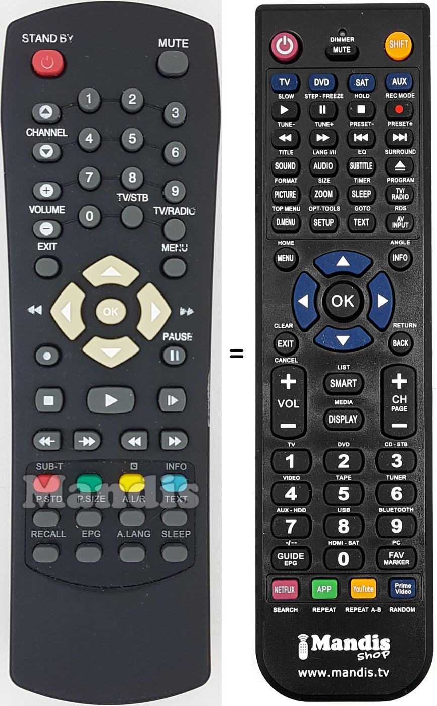 Télécommande équivalente REMCON1627