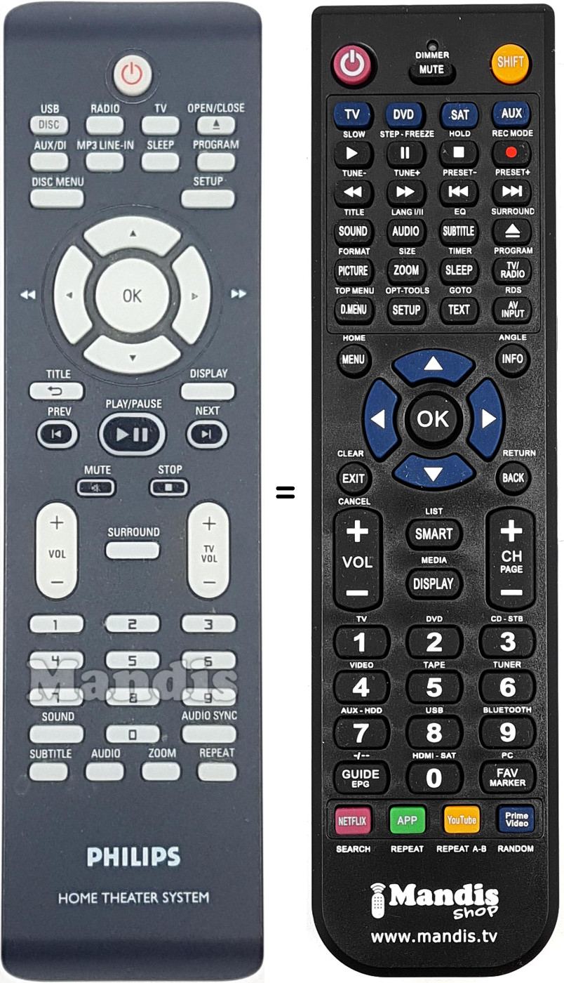 Mando a distancia equivalente REMCON1703