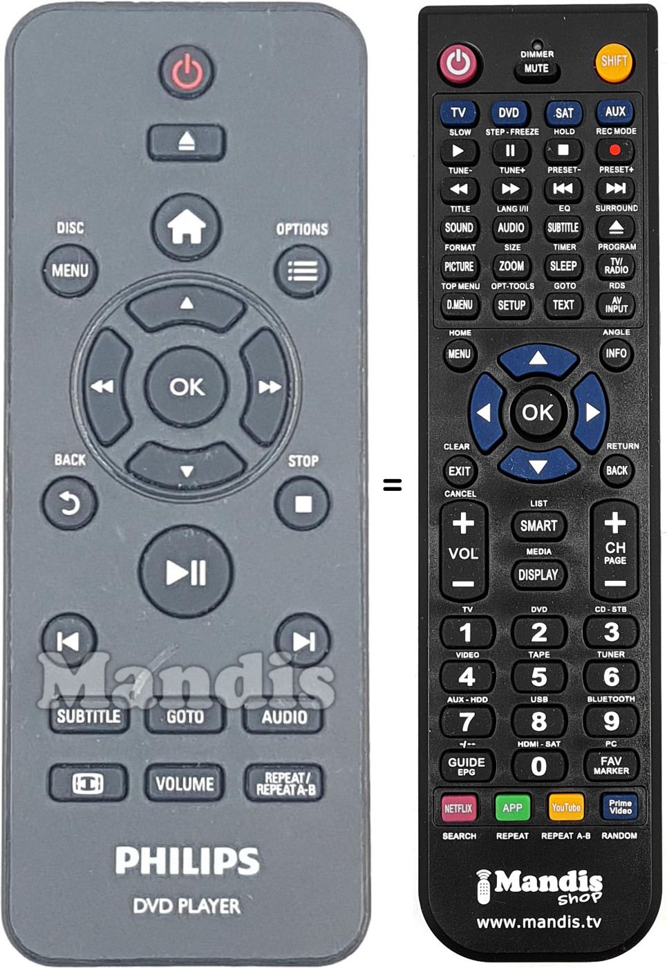 Mando a distancia equivalente REMCON1710