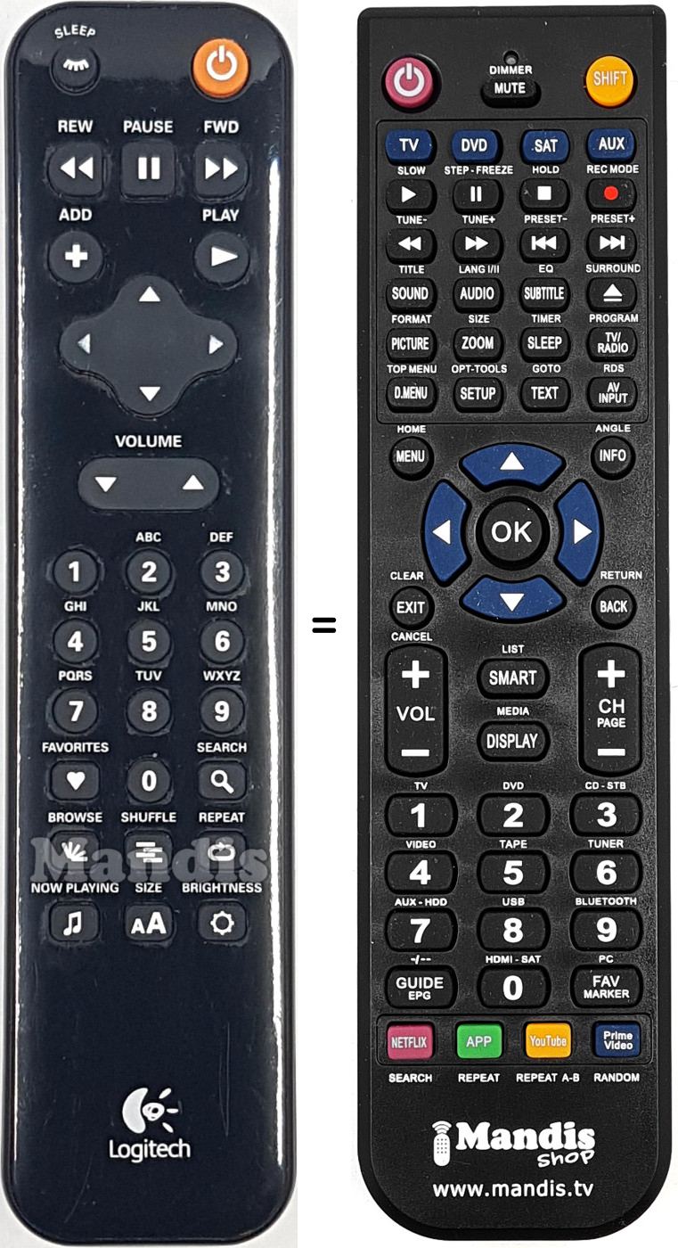 T&eacute;l&eacute;commande &eacute;quivalente REMCON1744