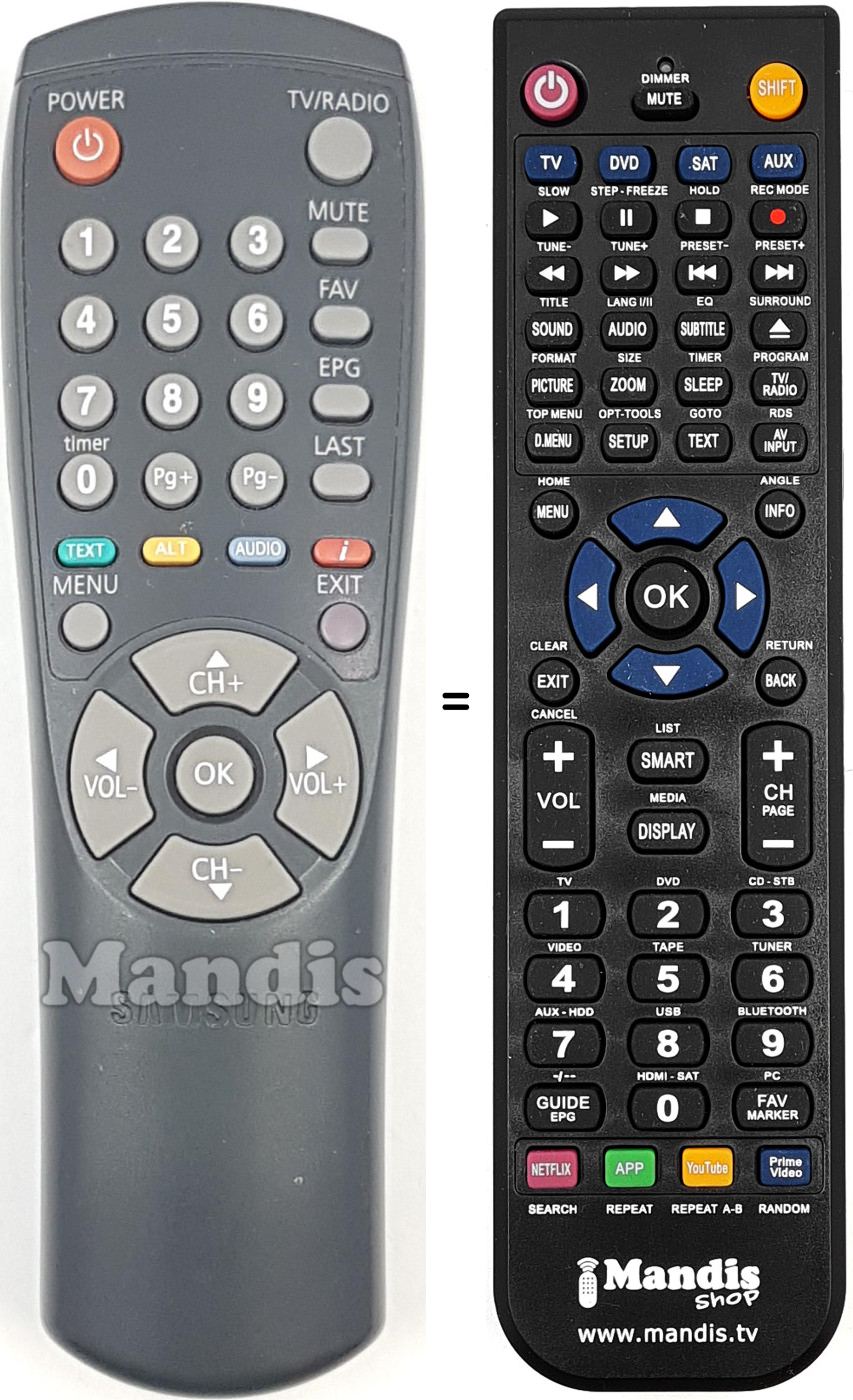 Mando a distancia equivalente REMCON1770
