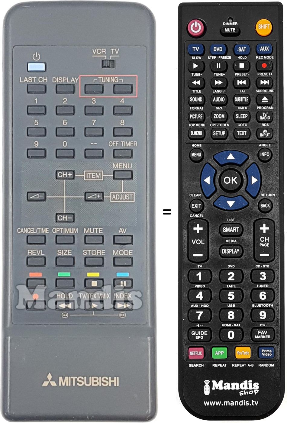 Replacement remote control REMCON1801 Replacement remote control REMCON1801