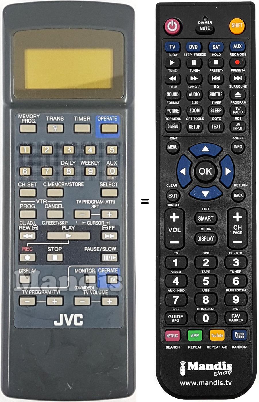 Mando a distancia equivalente REMCON1806