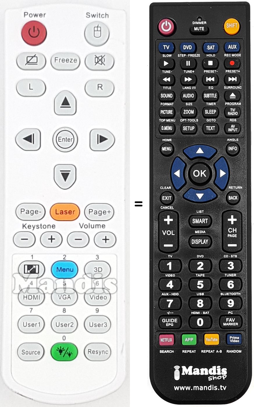 Télécommande équivalente REMCON2081