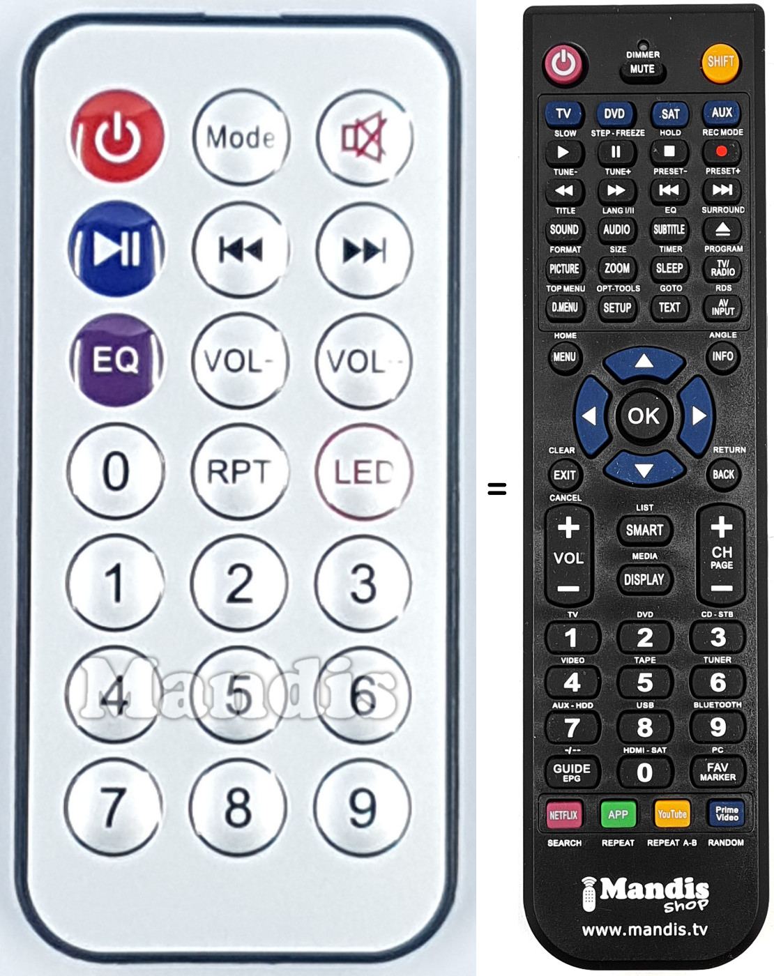 Mando a distancia equivalente REMCON2151