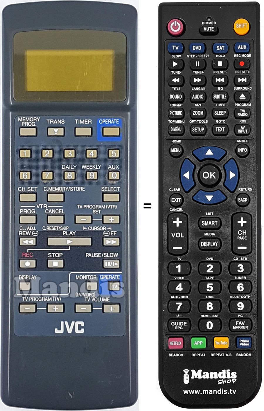 Mando a distancia equivalente REMCON522