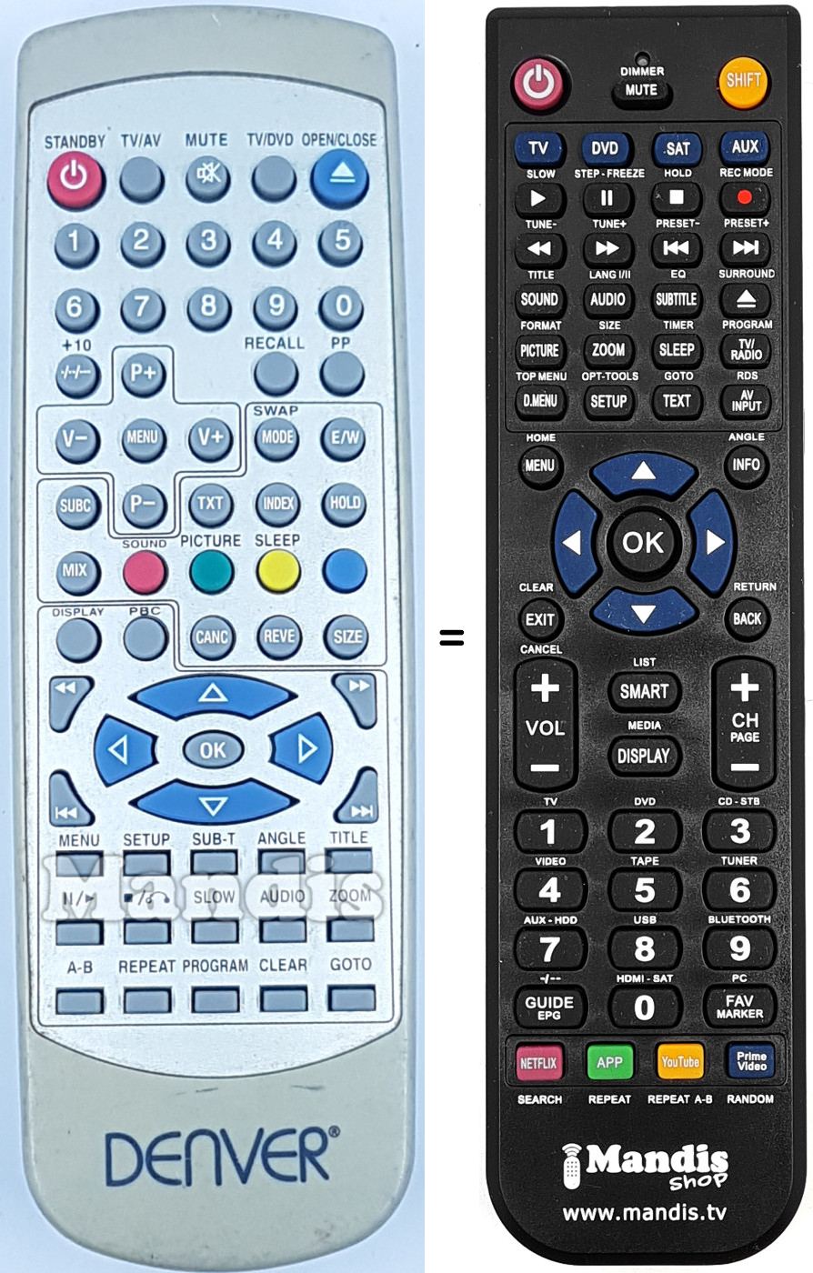 Replacement remote control Denver REMCON706
