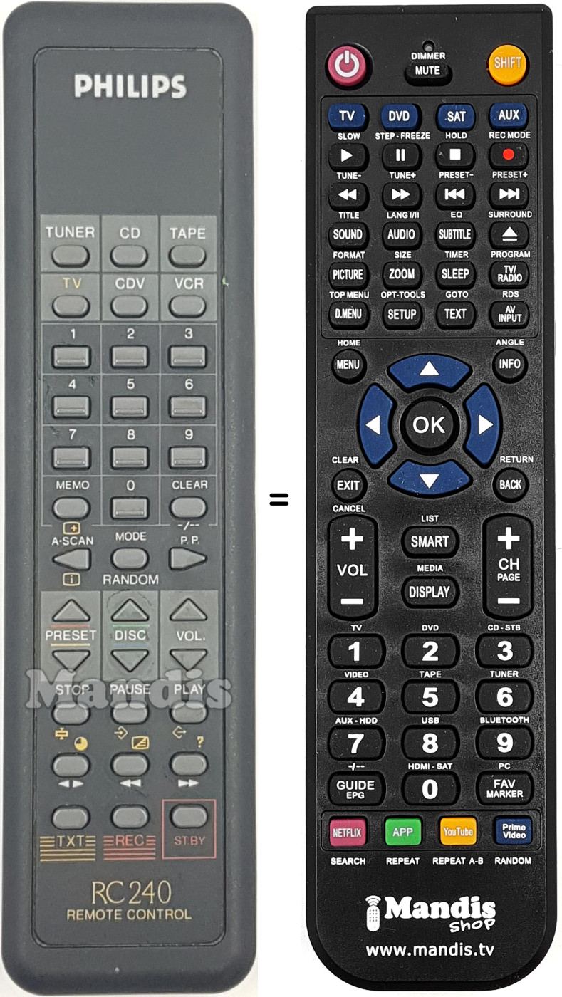 Mando a distancia equivalente RC 240