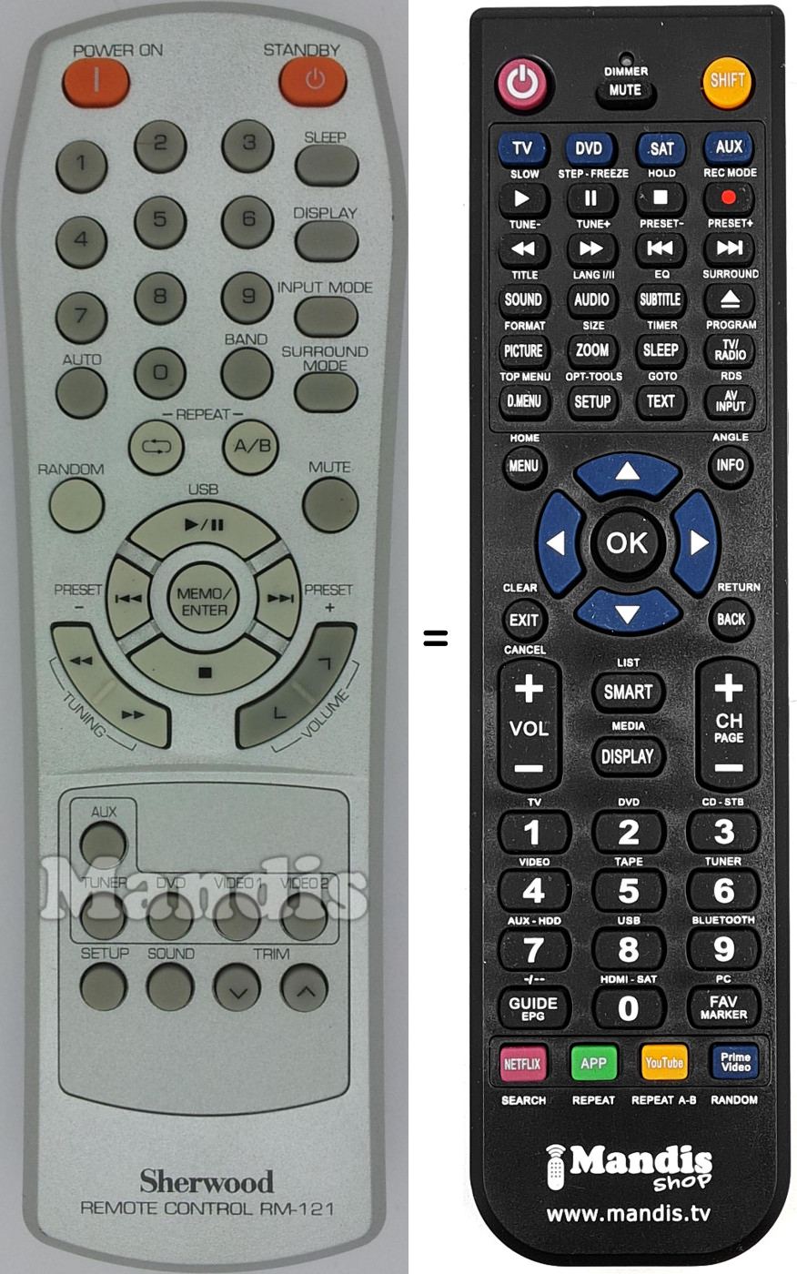 Télécommande équivalente RM-121