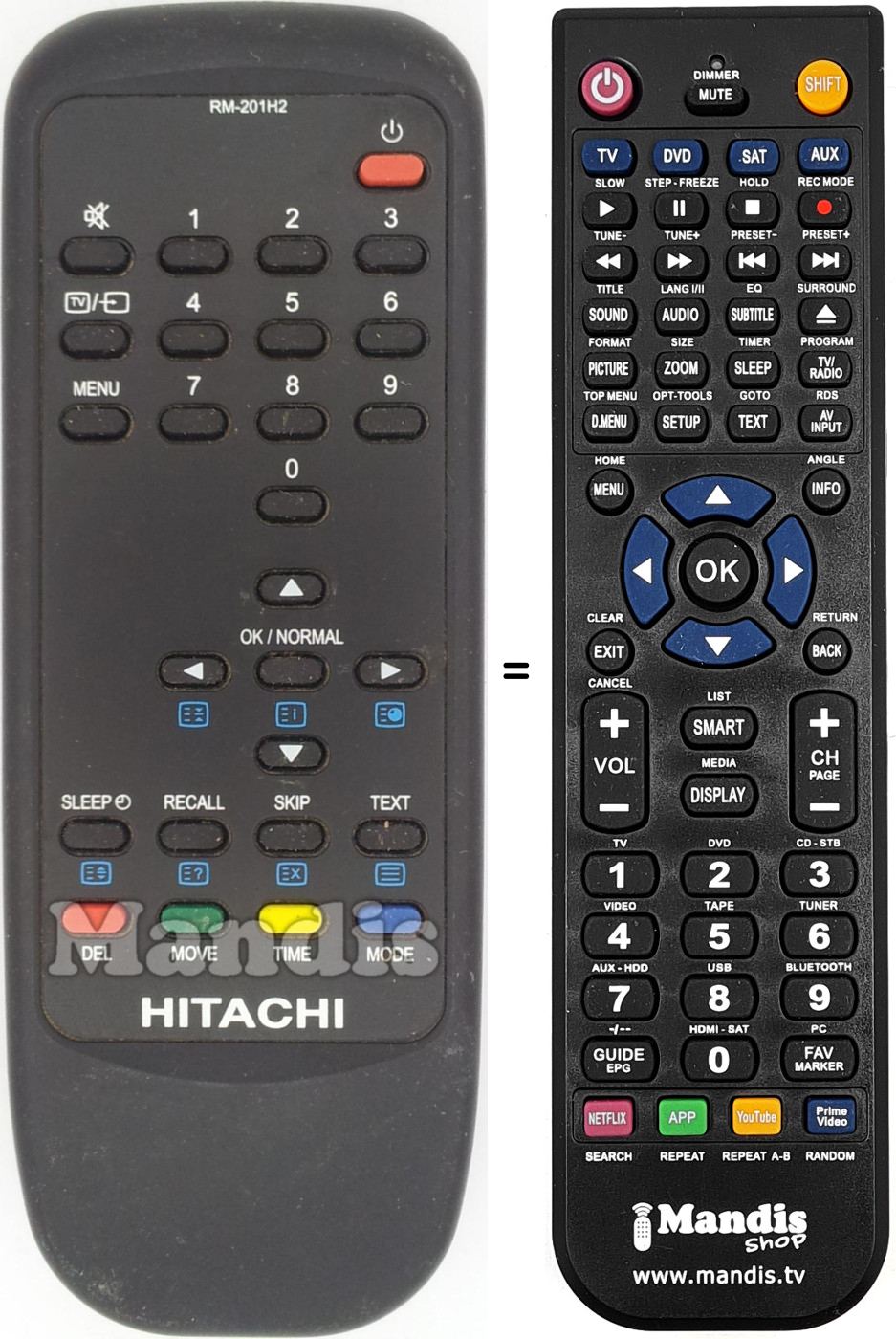 Replacement remote control RM-201H2