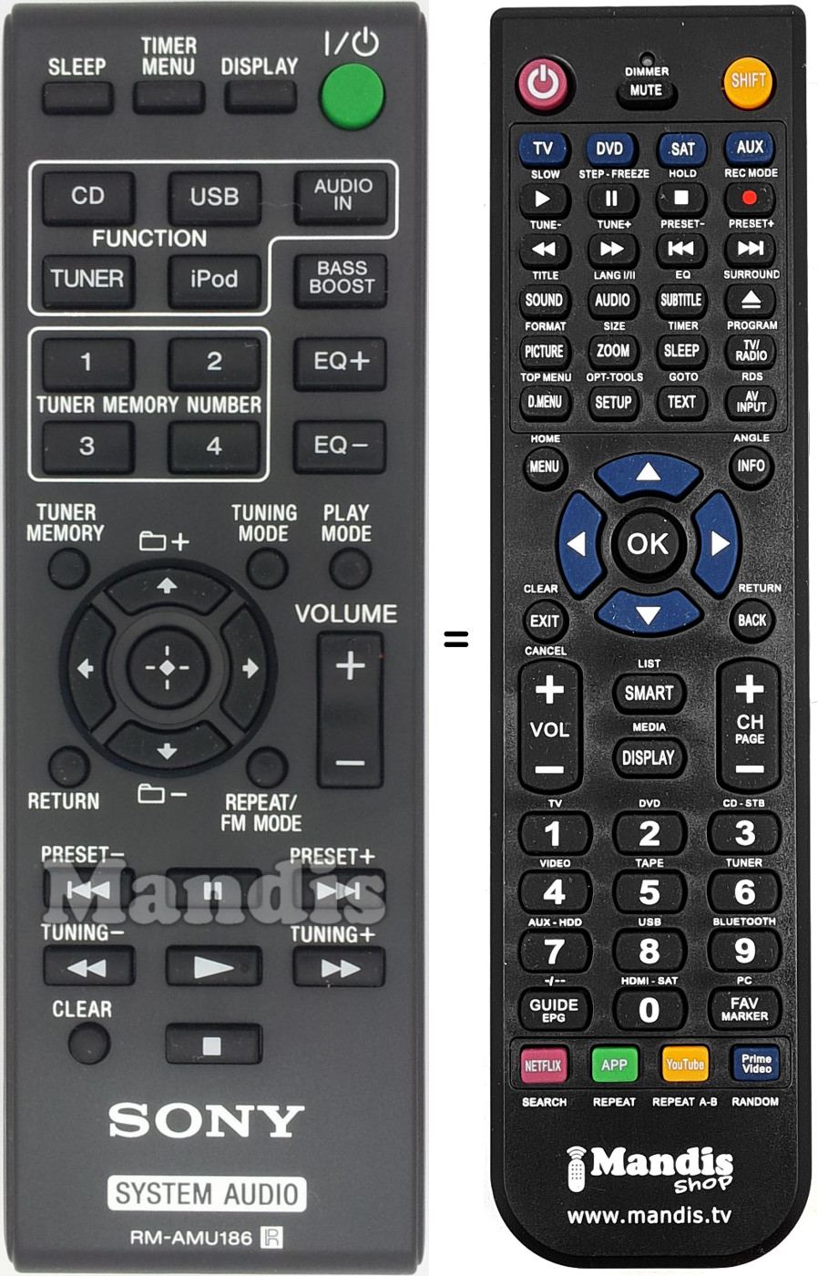 Télécommande équivalente RM-AMU186
