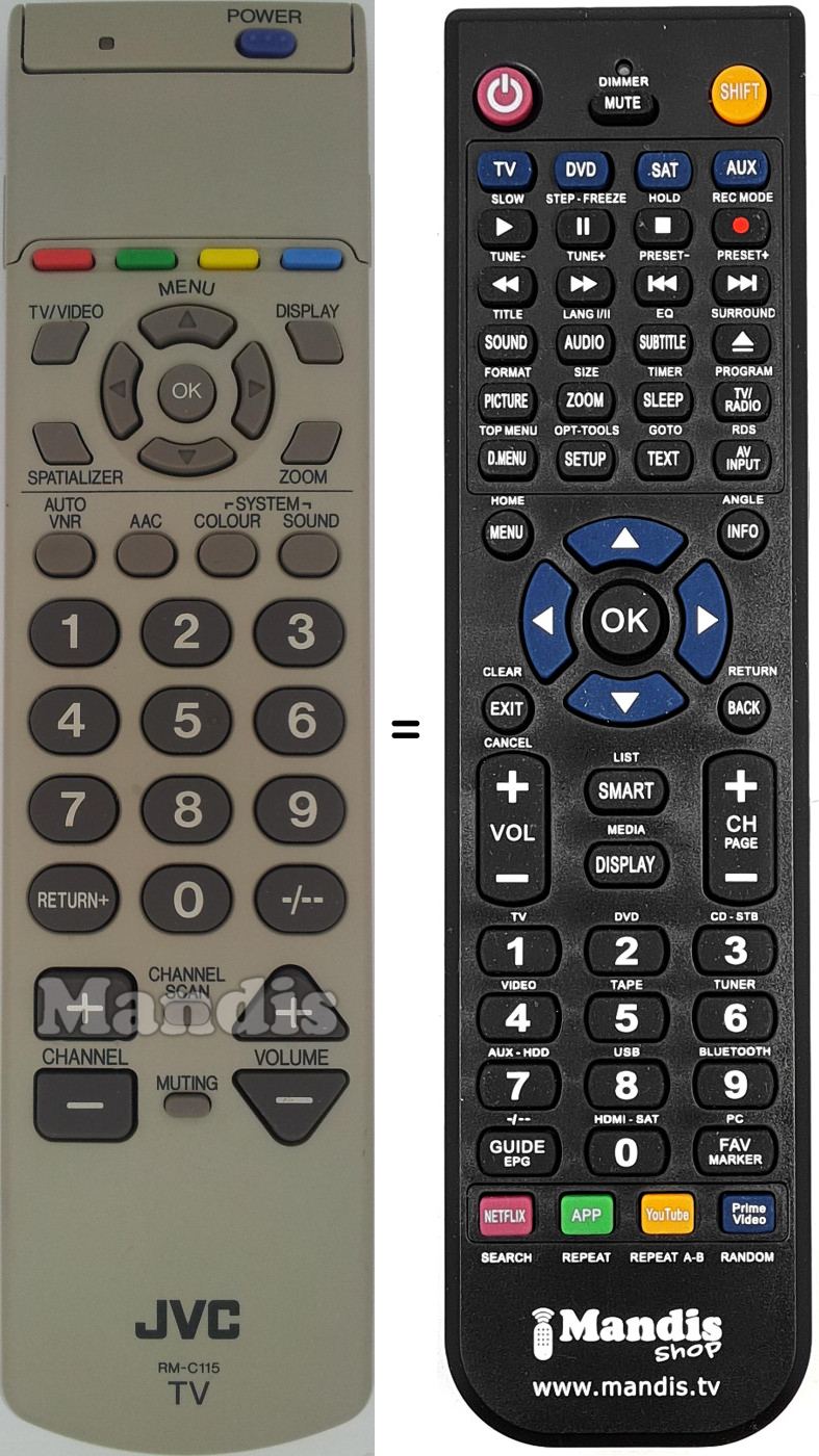Télécommande équivalente RM-C115