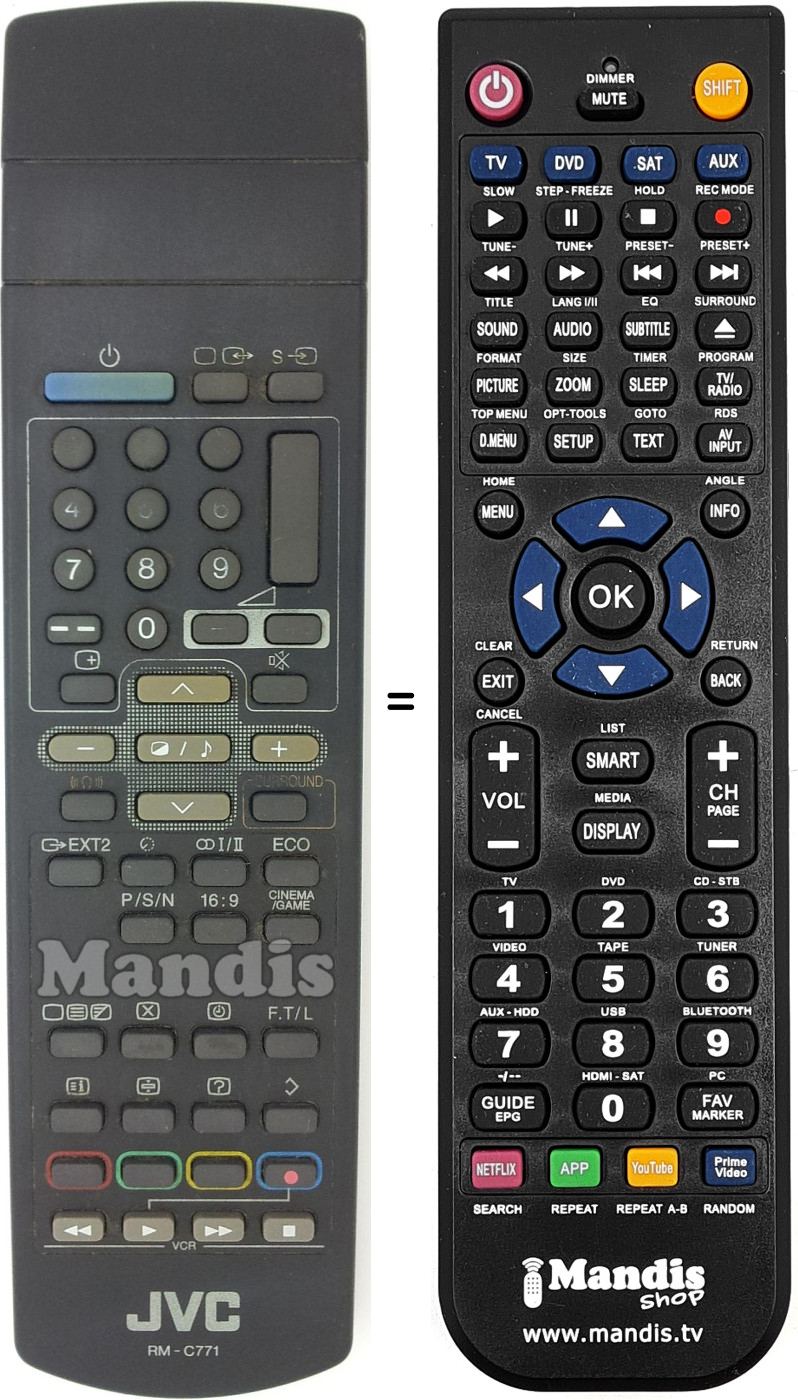 Mando a distancia equivalente RM-C 771