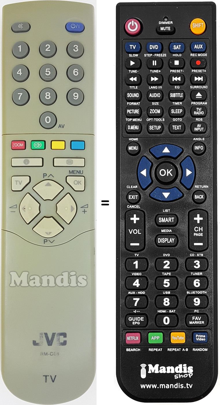 Mando a distancia equivalente RM-C84