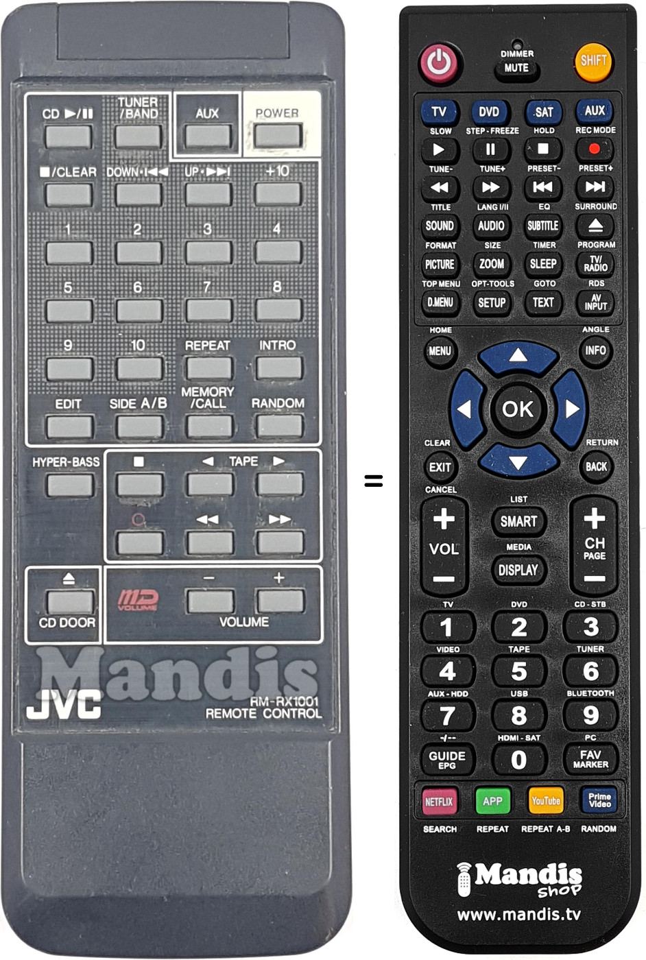 Télécommande équivalente RM-RX 1001