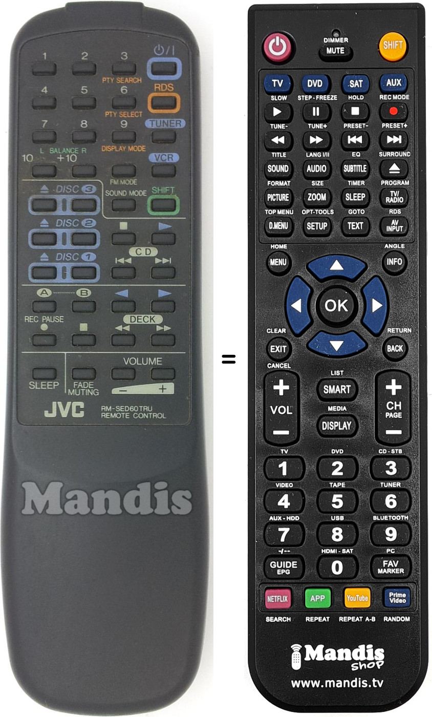 Mando a distancia equivalente RM-SED60TRU