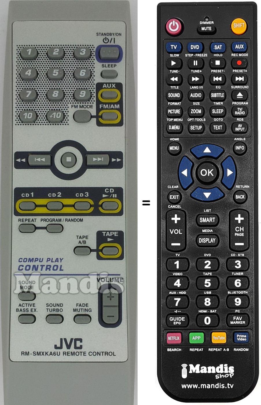Télécommande équivalente RM-SMXKA6U