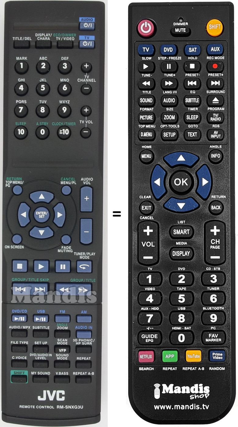 Télécommande équivalente RM-SNXG3U