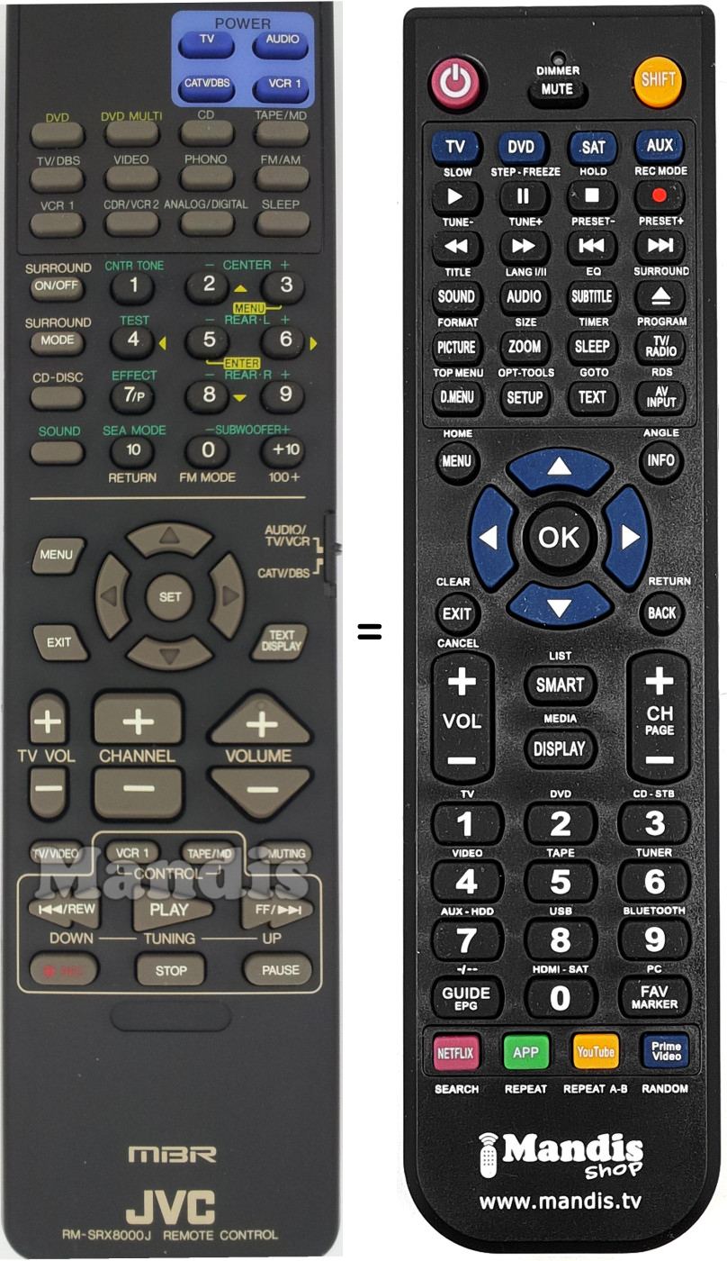 Télécommande équivalente RM-SRX8000J