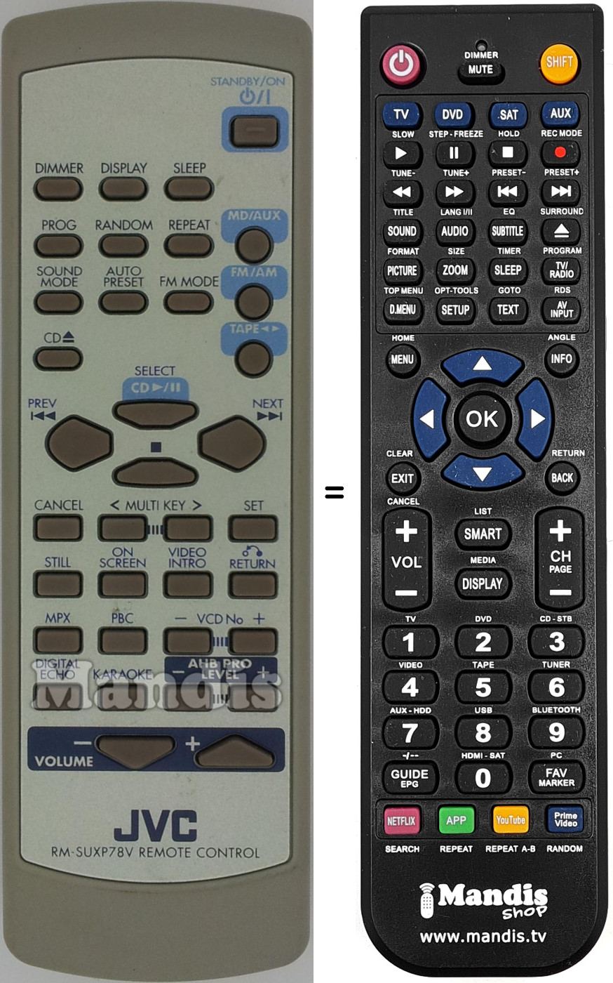 Télécommande équivalente RM-SUXP78V