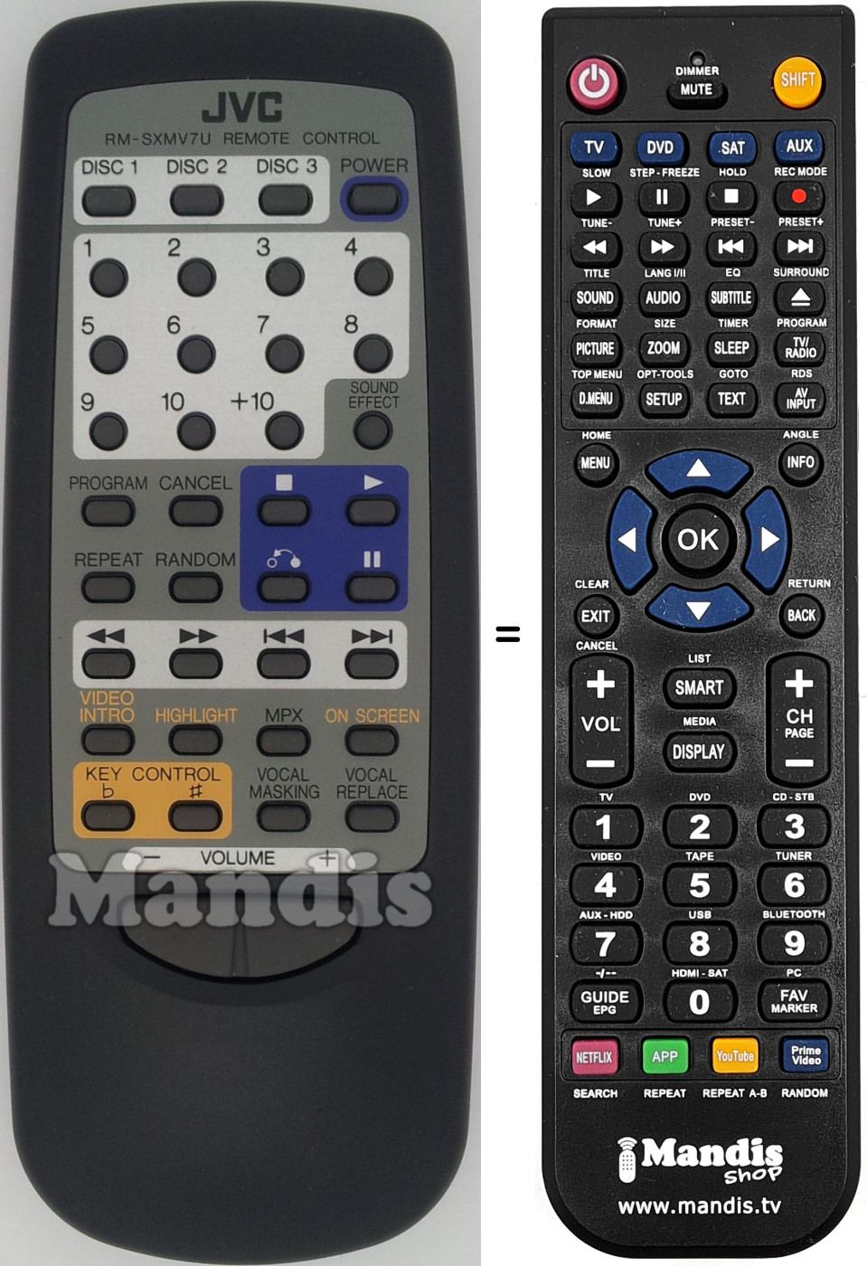 Télécommande équivalente RM-SXMV7U