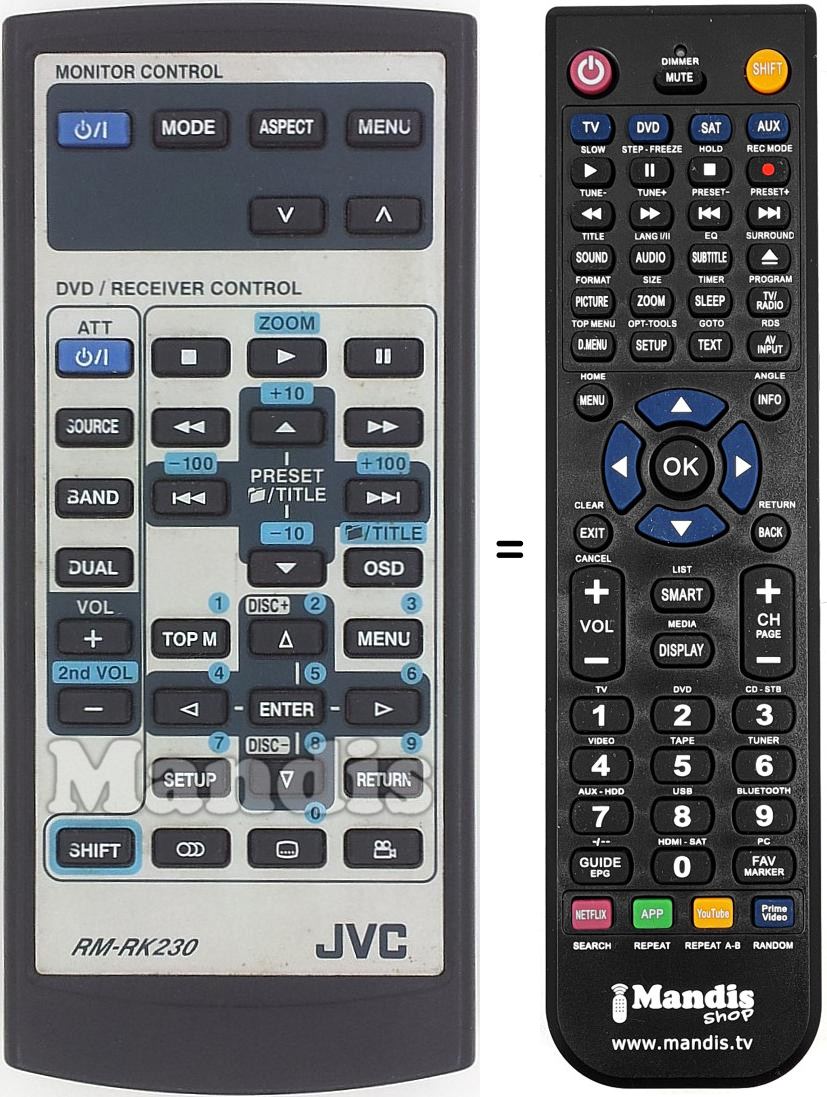 Mando a distancia equivalente JVC RM-RK 230