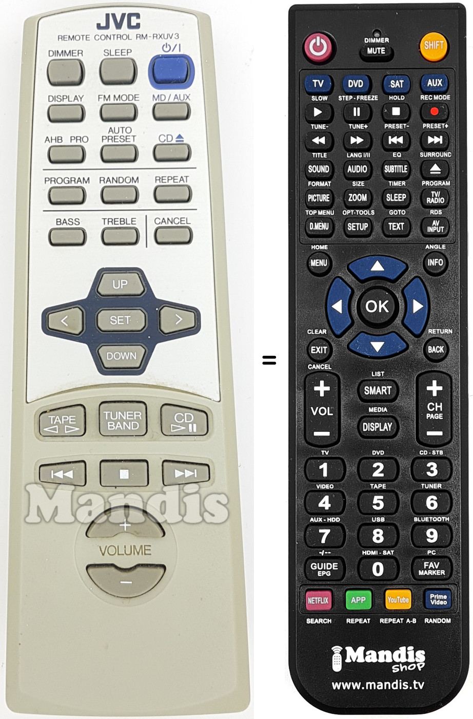 Mando a distancia equivalente JVC RMRXUV3