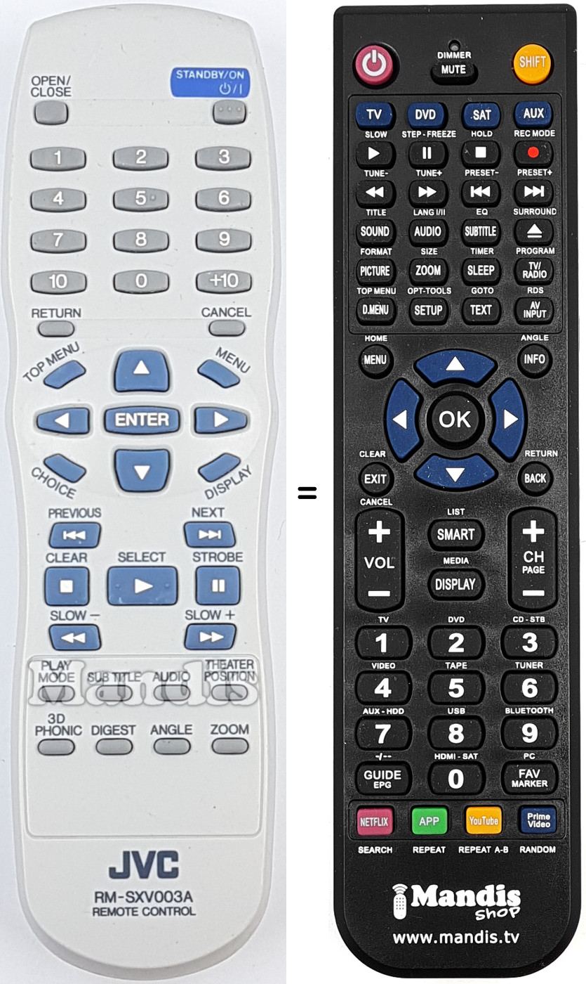 Mando a distancia equivalente JVC RMSXV003A