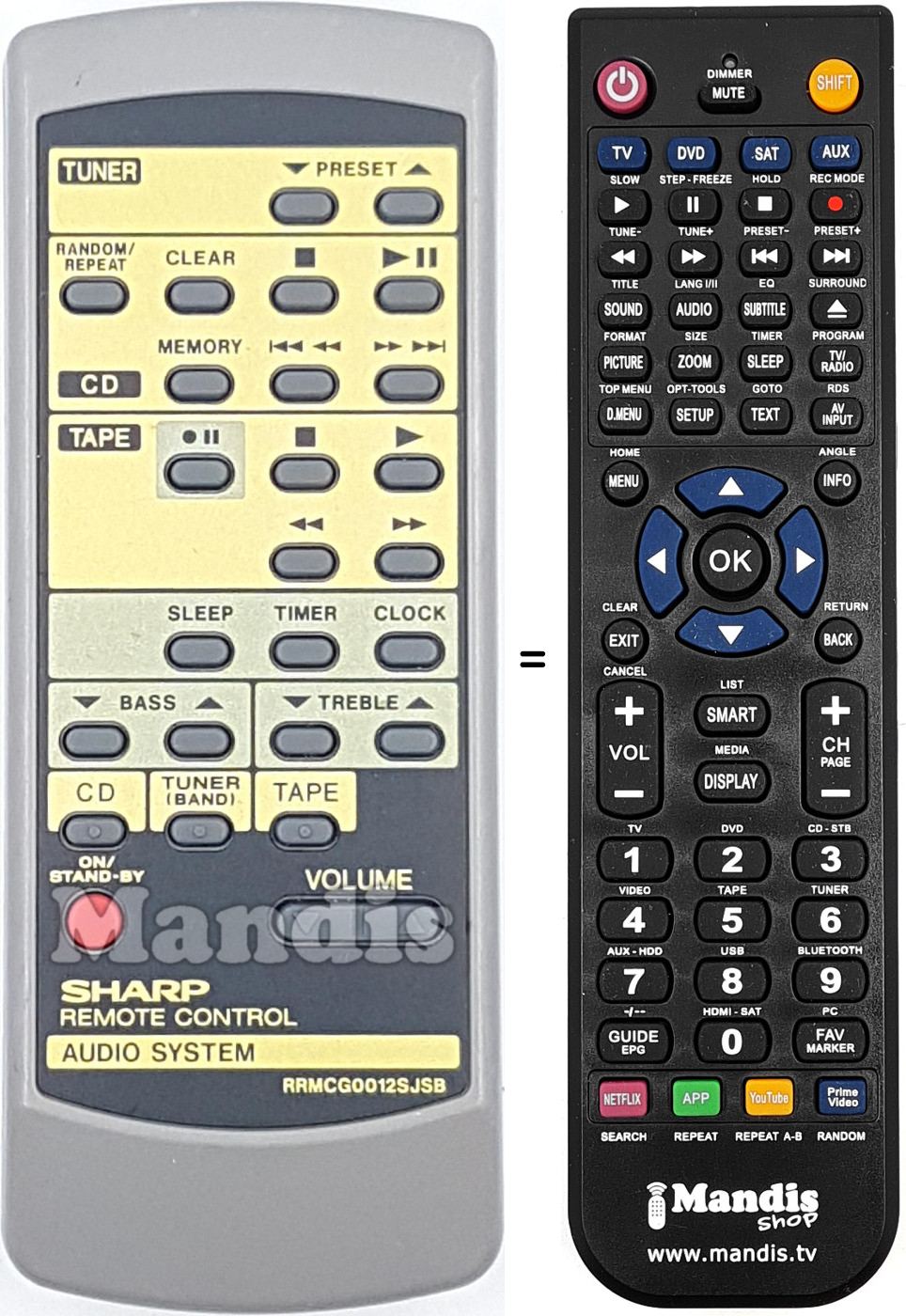Mando a distancia equivalente RRMCG0012SJSB