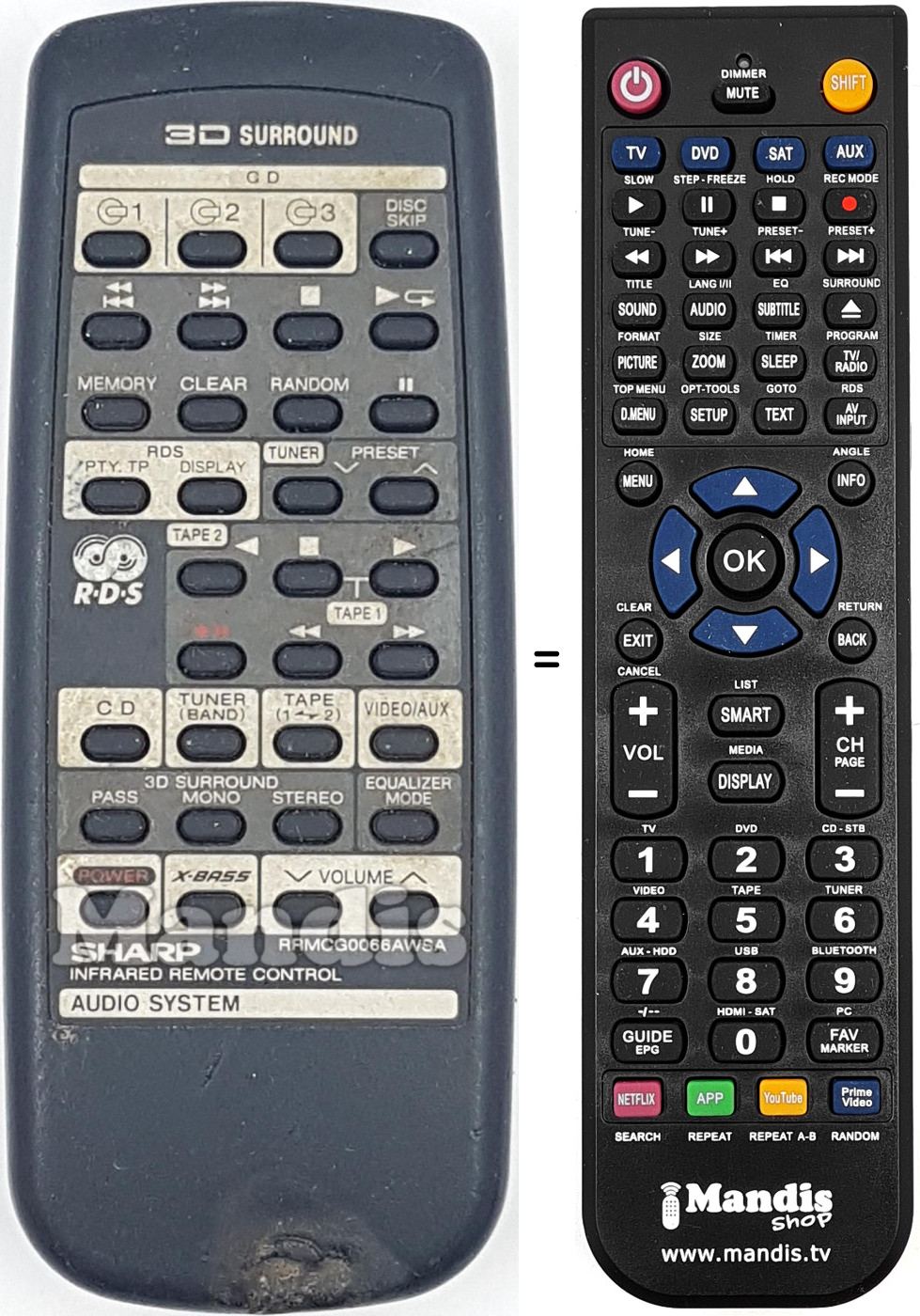 Mando a distancia equivalente RRMCG0066AWSA