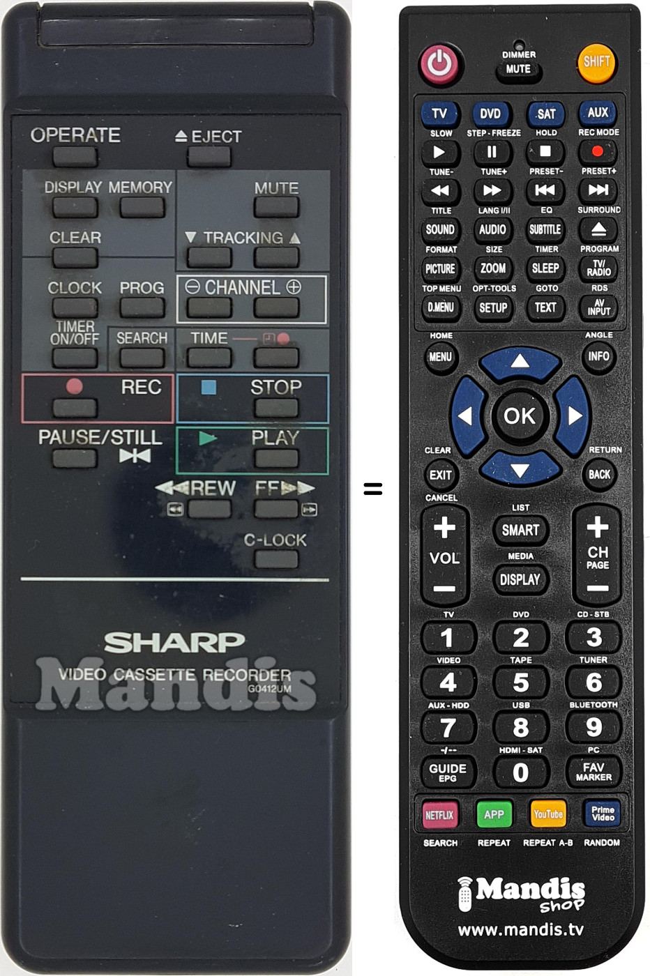 Télécommande équivalente G0412UM